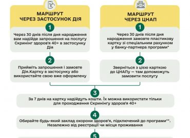 screen_cpmsd screen_cpmsd